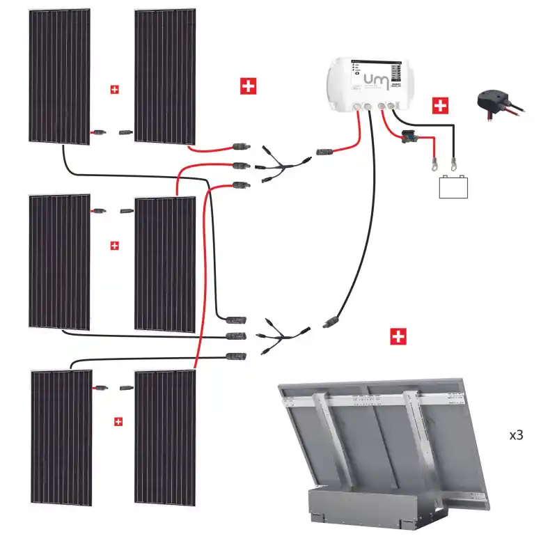 Acheter Direct Kit Solaire ABRIS Uniteck 1800W 24V (6x300W) - support EGF + Box